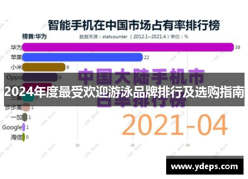 2024年度最受欢迎游泳品牌排行及选购指南